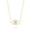 EVIL EYE DAINTY  NECKLACE